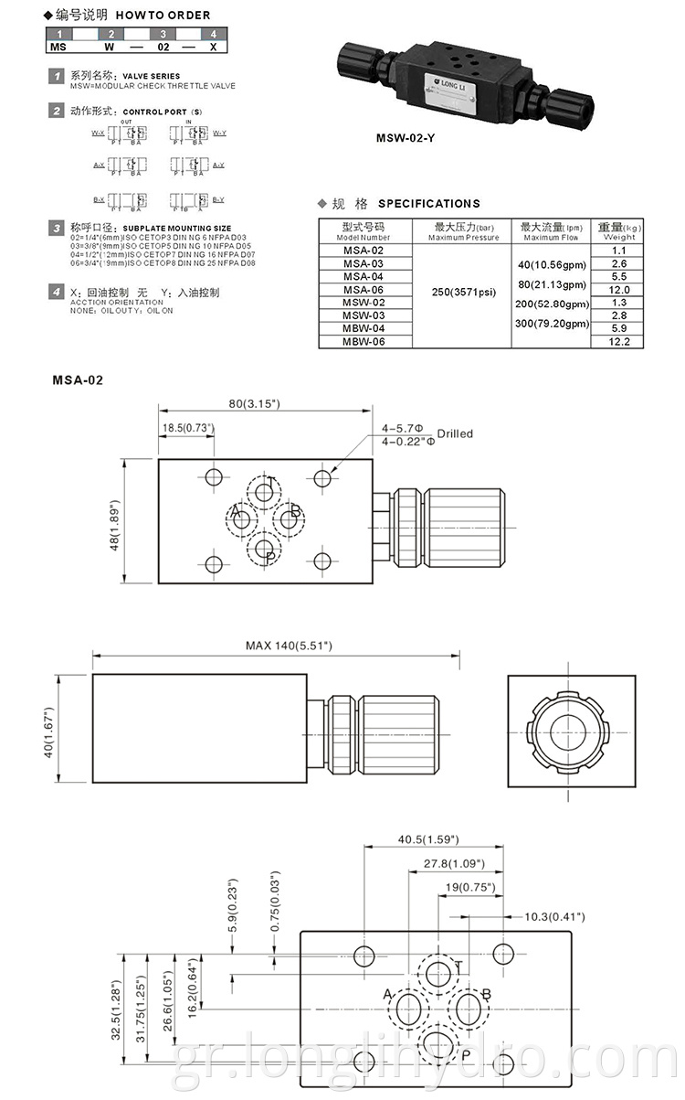 Yuken Modular Throttle and Check Valves